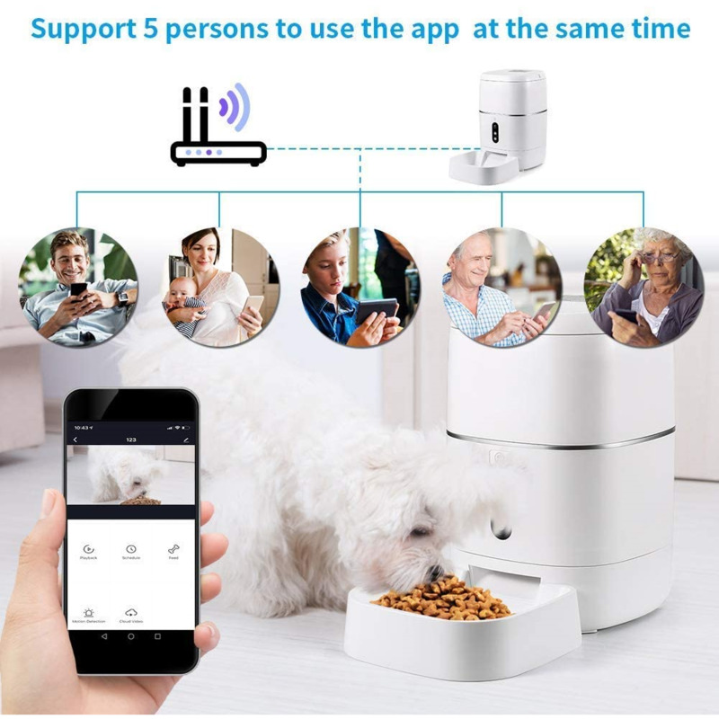 Pet Feeders - RSH 1080P Kamera Tuya Akıllı Wifi